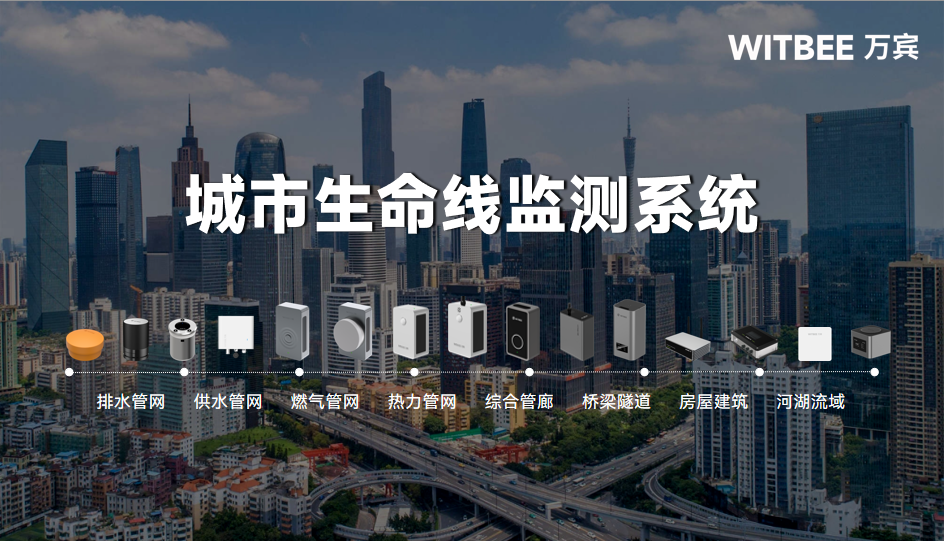 城市生命線監(jiān)測預警系統(tǒng)