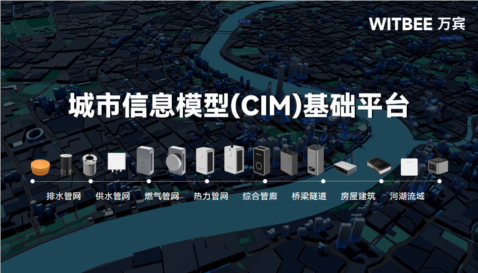 城市信息模型(CIM)基礎(chǔ)平臺