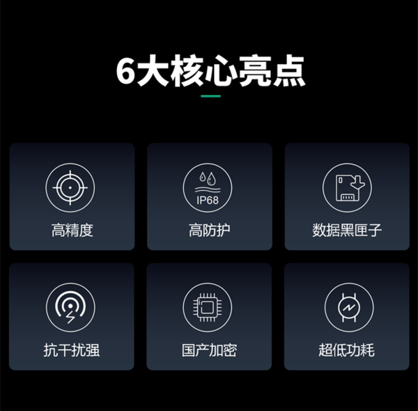 雷達(dá)水位監(jiān)測儀 EN200-D