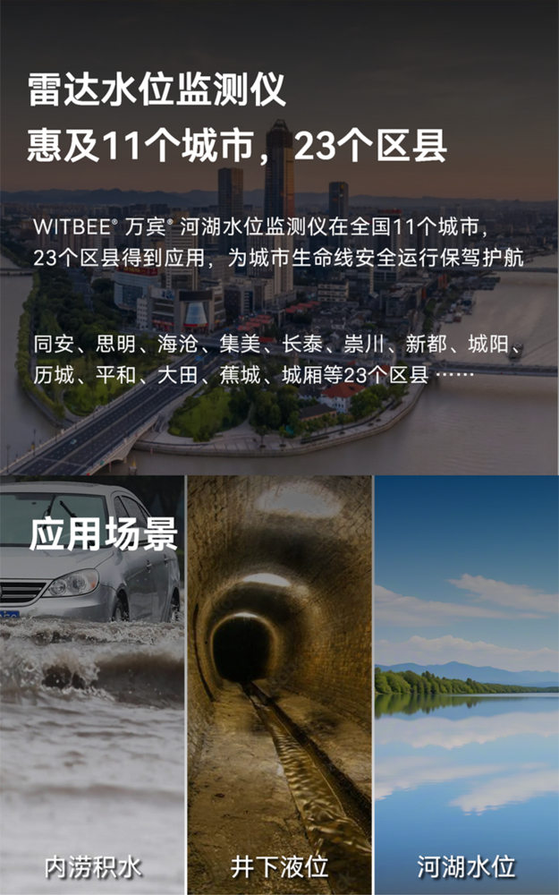 雷達(dá)水位監(jiān)測儀 EN200-D_11.png