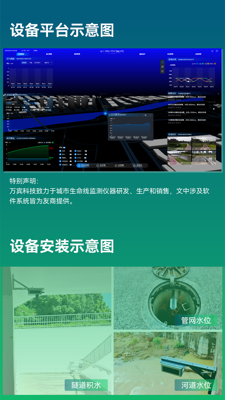 雷達(dá)水位監(jiān)測儀 EN200-D_13.png