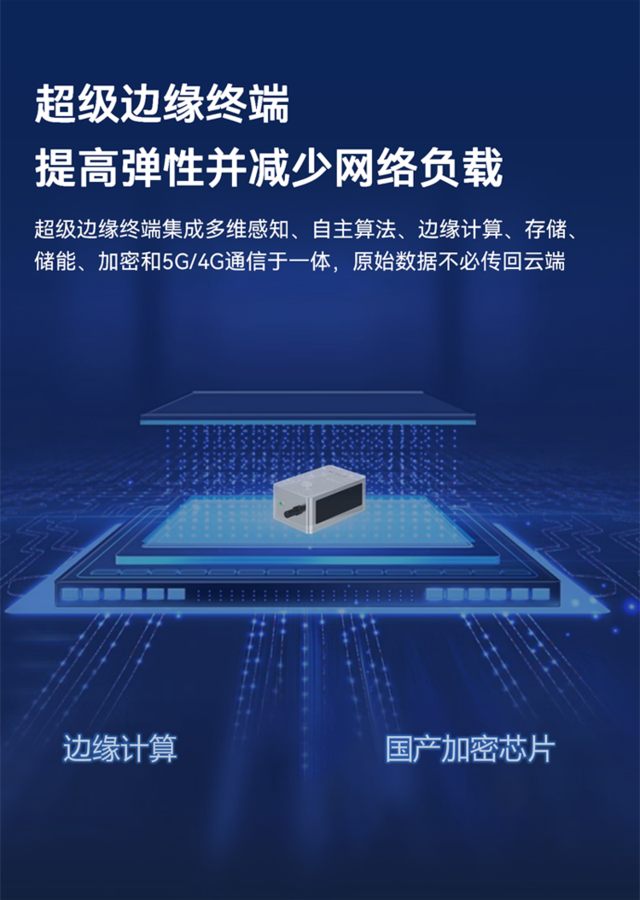 雷達(dá)水位監(jiān)測儀 EN200-D_16.png