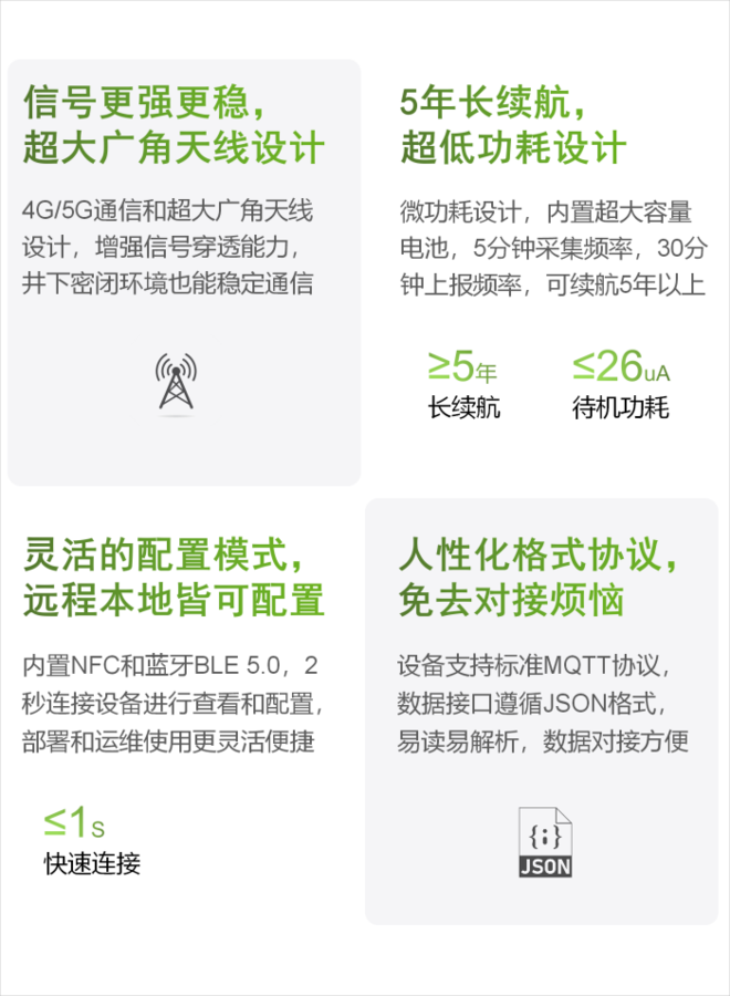 雷達(dá)水位監(jiān)測儀 EN200-D_07.png