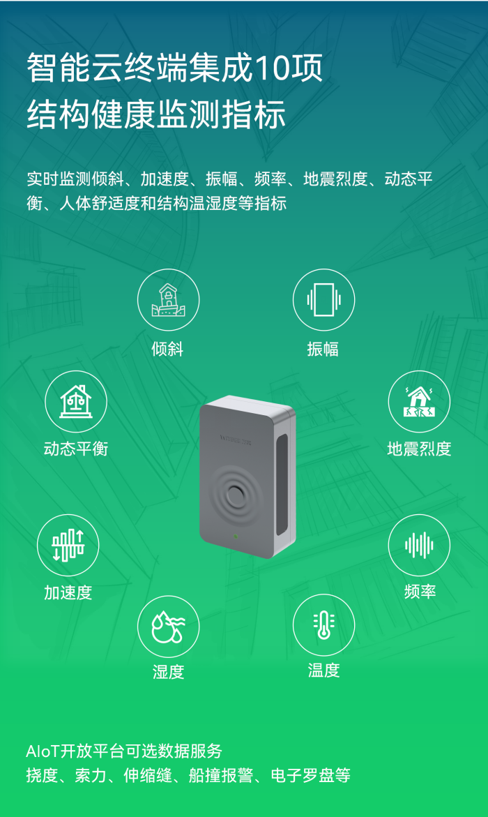 傾角振動監(jiān)測儀 EN301-AS(圖2) 傾角振動監(jiān)測儀 EN301-AS(圖2)