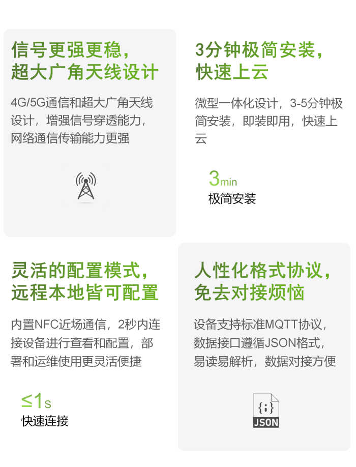 傾角振動監(jiān)測儀 EN301-AS(圖10) 傾角振動監(jiān)測儀 EN301-AS(圖10)