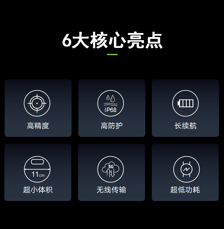 智能水質監測儀 EN400-WQ(圖2) 智能水質監測儀 EN400-WQ(圖2)