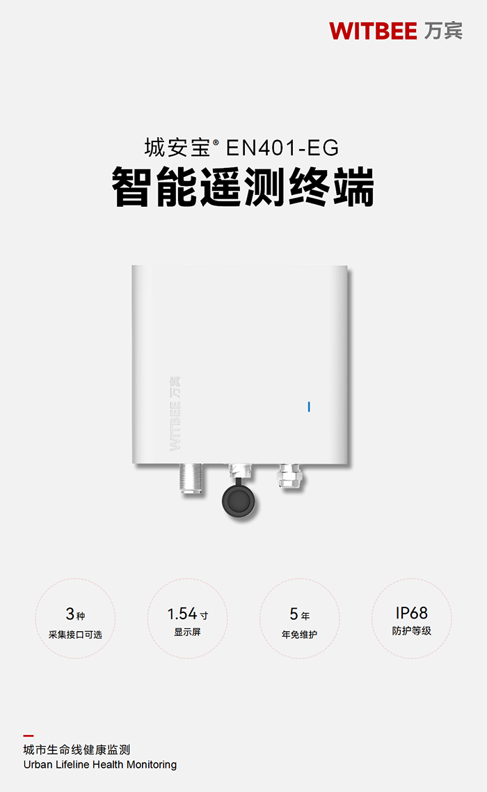智能遙測終端 EN401-EG(圖1)
